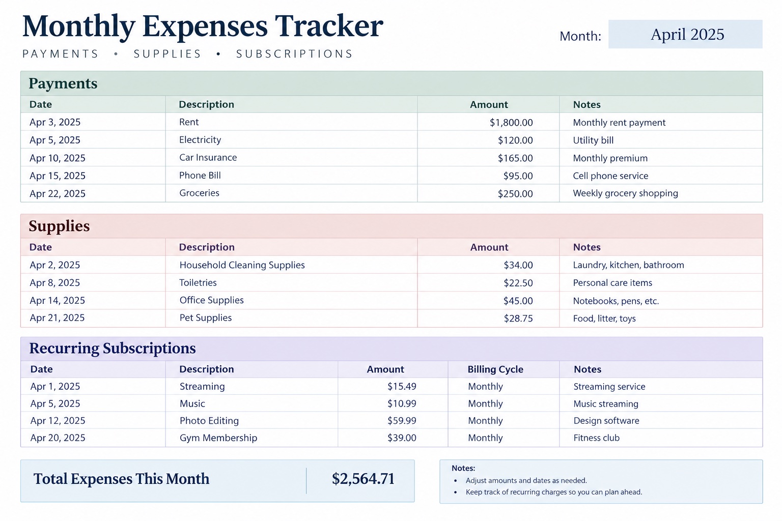 An image of a simple spreadsheet can record payment dates, fees, supplies and recurring subscriptions.